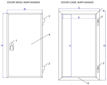 Ușă Frigorifică refrigerare 1000×2000 mm – 10 cm